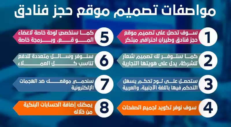 Airline reservation website design specifications